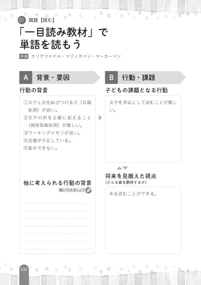 しほ　小学生用学習教材【46冊まとめ売り】 しほ 小学生用学習教材【46冊まとめ売り】 しほ 小学生用学習