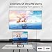 BENFEI USB C zu HDMI Adapter 4K@60Hz, USB Typ-C zu HDMI Adapter [Thunderbolt 3/4/5 Kompatibel] mit iPhone 15 Pro/Max, MacBook Pro/Air 2023, iPad Pro, iMac, S23, XPS 17, Surface Book 3
