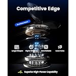 Drone with Camera - RC Quadcopter for Kids & Adults Beginners, with One Key Takeoff/Landing, Altitude Hold, Headless Mode, 3D Flip & Trajectory Flight, 3-Speed Mode, 2 Rechargeable Batteries & Carrying Case, Gray - Image 2