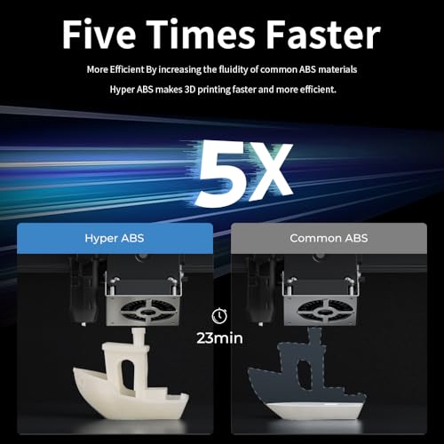 Image of Creality Hyper ABS Filament for K1 /K1 Max /K2 /K2 Plus, Official 3D Printer Filament ABS 1.75mm for High-Speed Printing Convenient Open Printing Filament, 1kg(2.2lbs) Spool(White)