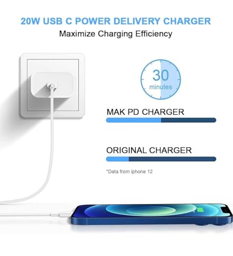 Image of Original 20W Charging Adapter for iPhone 17, 17 Pro, 17 Pro Max, 16e, 16, 16 Plus, 16 Pro, 16 Pro Max and iPhone Air Adapter Only