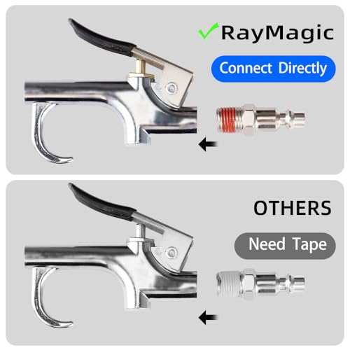 RayMagic 18 Pieces Air Compressor Accessories kit, 1/4 inch x 25 ft Recoil Poly Air Compressor Hose Kit, 1/4" NPT Quick Connect Air Fittings, 150 PSI Tire Inflator Gauge, Heavy Duty Blow Gun, Gray by RayMagic - Used condition - Image 6