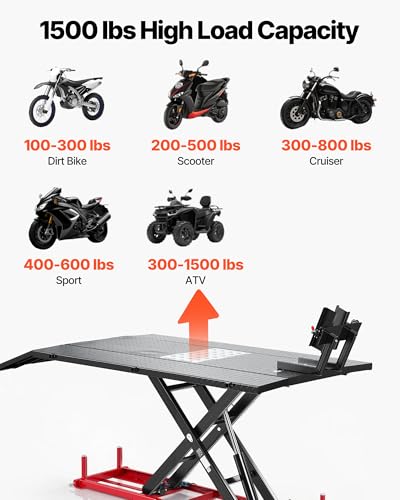Image of VEVOR Motorcycle Lift Table, 1500 lbs Capacity, Electric Hydraulic Pump with Scissor Lift Jack, Wheel Chock, 9.05 inch-41.73 inch Height, 78.3 inch x 50.4 inch Extra-Wide Heavy Duty Repair Stand for ATV, Dirt Bike