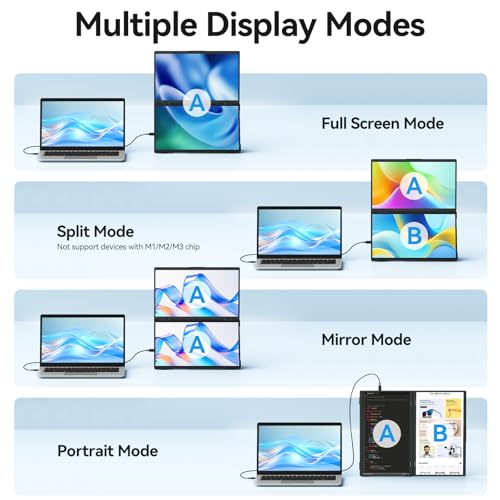 Image of MAGICRAVEN Portable Dual Monitor for Laptop, 1080P FHD IPS 100% sRGB Triple Screen,Plug & Play No Driver,Foldable Laptop Screen Extender,Compatible with Mac, Windows, 15.6 inch