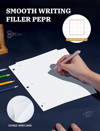 image for Aidunmis Graph Paper Loose Leaf, 120 Sheets Loose Leaf Paper, Binder P