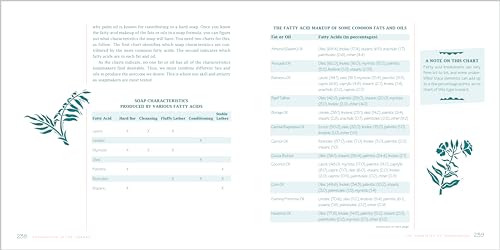 The Soapmaker's Companion: A Comprehensive Guide with Recipes, Techniques & Know-How (Natural Body Series - The Natural Way to Enhance Your Life) - Image 7