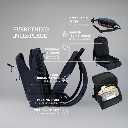 Image of Verage Roll Top Laptop Backpack Waterproof PU Lather Travel Backpack Expandable Work Carry On Backpack for Men Women