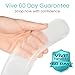 Vive Gel Toilet Seat Cushion Cover - Raised Padded Riser Cushion for Elongated, Standard, and Commode Chairs- Seat Warmer Pressure & Pain Relief Comfort- Adhesive Donut Pad for Elderly, Seniors
