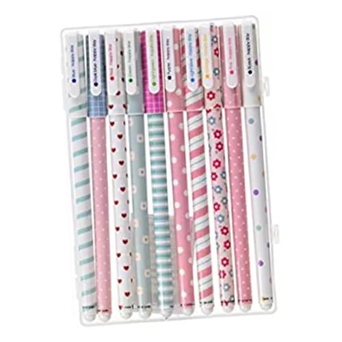 BinZyronic WFCNy 10FZbg 0.38mm ׎[[{[AhG XPb` p S̃mAVbhCN lqǂp