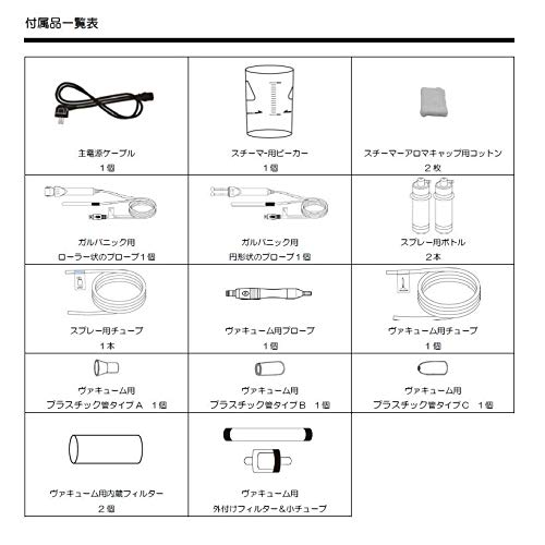 Amazon.co.jp: ソニアネオ 4機能 複合美顔機 NEO408 複合美顔機