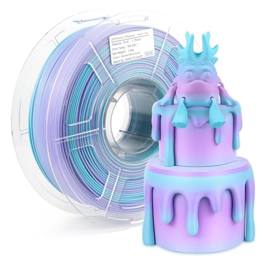 iSANMATE PLA Plus Rainbow Filament 1.75mm, Fast Change Multicolor, Bluish Green, Purple 1KG/2.2lb