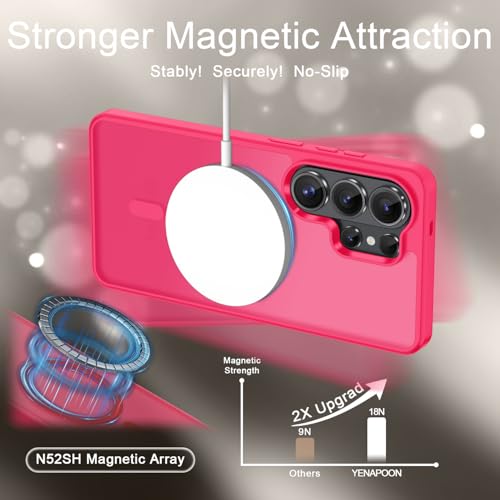 Image of for Samsung Galaxy S26 Ultra Case, Matte Magnetic Phone Cover, Hot Pink | Fit for MagSafe, Screen Protector included, Shockproof Military Grade Protection, Translucent Frosted Back