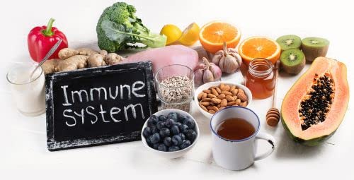 Alimentation et maladies mentales