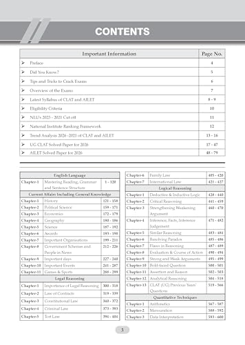 Image of Oswaal CLAT (UG) and AILET 7 Years' Chapter-wise and Topic-wise Solved Papers + 10 Mock Test Papers (Set of 2 books) | For 2027 Admission Test