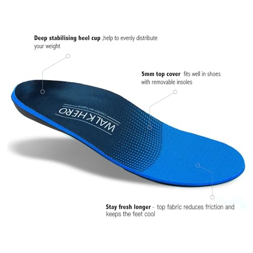 13 Proven Tips How to Prevent Shin Splints and Keep Your Healthy 2 Plantar Fasciitis Relief - Arch Support Insoles for Men Women, Shoe Inserts for Flat Feet, Orthotic Shoe Insoles All-Day Energy and Comfort with Every Step (Mens 11-11 1/2 | Womens 13-13 1/2)