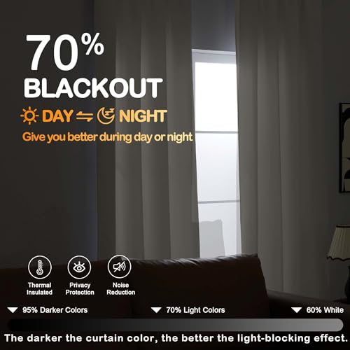 Image of Natural Room Darkening Curtains for Bedroom 72 Inches Long 2 Panels, Thermal Insulated Energy Saving Blackout Curtains for Living Room, Dual Rod Pocket Blackout Drapes, 2x40Wx72L Inches