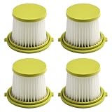 Rackumic Staubsaugerfilter, kompatibel mit 18 V Plus Performance Handheld-Modellen PLC704K, PLC705K, PLC705B, Teil A32F05N, hilft Feinstaubpartikel aufzufangen, um eine saubere Luftqualität zu