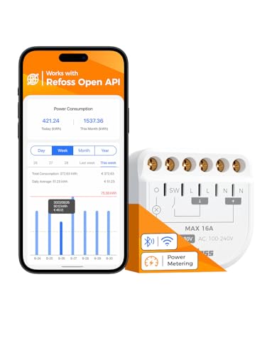 Refoss Relè Interruttore Smart WiFi e Bluetooth con Monitoraggio Energetico, Domotica, Interruttore Smart Luci Compatibile con Home Assistant, Alexa e Google Home