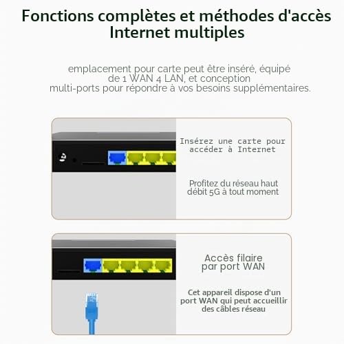 Routeur WiFi 6 Double Bande, 8 Antennes Haute Vitesse 5G CPE, Routeur Gaming pour Asie Centrale, Asie du Sud-Est (1201 Mbit/s)