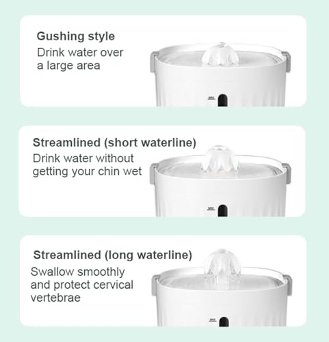 Fuente de agua automática para gatos y perros 2L miniatura 5