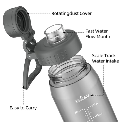 Image of 32oz Clear Water Bottle - BPA-Free Tritan Plastic, Fast Flow Spout Lid, Wide Mouth & Leakproof Design Hiking Water Bottle Suitable for Travel, Outdoors, Gym, Travel, Home, School (Gray)
