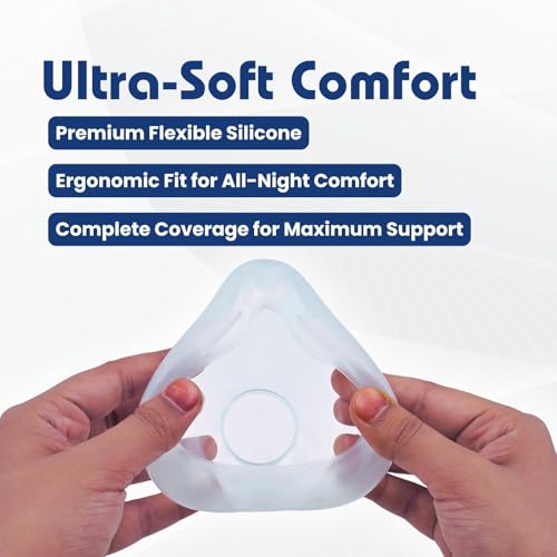 Replacement Cushion for AirFit F20 Mask - Pack of 2 - High-Quality Soft Silicone, Adaptive Design, Accessories, Sleep Apnea Mask, Comfortable and Secure Seal, Easy to Replace (Large) - Image 2