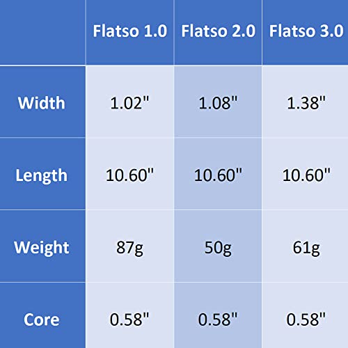 Zenergy Flatso 2.0 Blk/Wht - 4