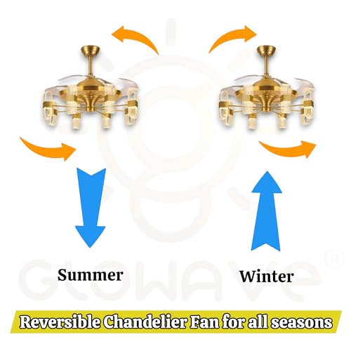 Image of Glowave Golden 42 inch 6 Light Transparent Acrylic Fan with 4 Invisible Retractable ABS Fan Blades Ceiling Fan Light with Remote Control - Tricolour |White, Warm White, Natural White| (7723)