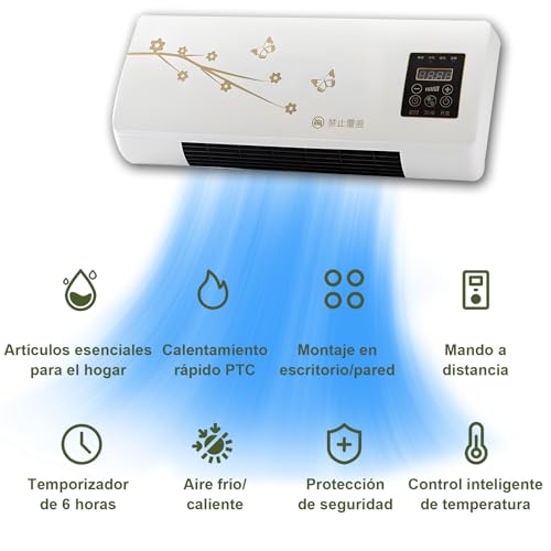 Listado de Minisplit de Ventana - los preferidos. 9 Imagen adicional