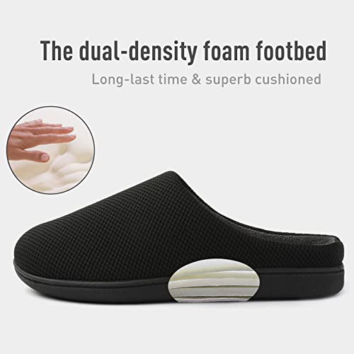 Wishcotton Men And Women's Simcomfy Casual Slip On Slippers With Cozy Memory Foam, Summer Breathable Closed Toe Man House Shoes, Lightweight Non-Slip Indoor/Outdoor Sole, All Black, Us 11-12'' } #TOP3