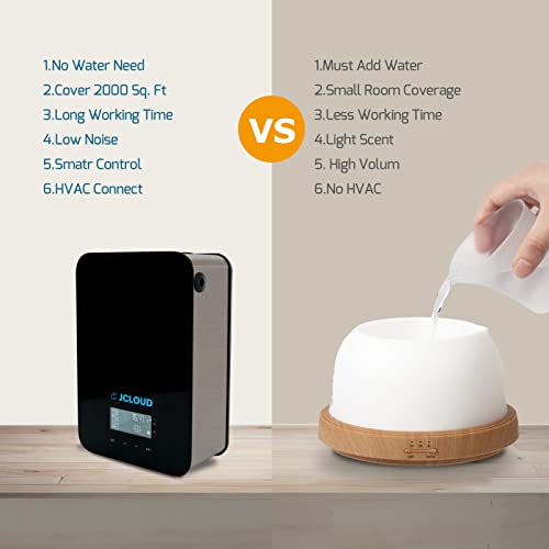 Jcloud Upgrade Smart Scent Air Machine For Home, Cold Air Technology Waterless Essential Oil Diffuser | Scent Diffuser Cover Up To 2000 Sq. Ft | Waterless Aromatherapy Diffuser For Large Room, Office #TOP3