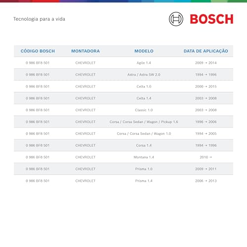 Bosch - Filtro de Ar Condicionado Automotivo Cabine Bosch Pure Air Premium CB8501