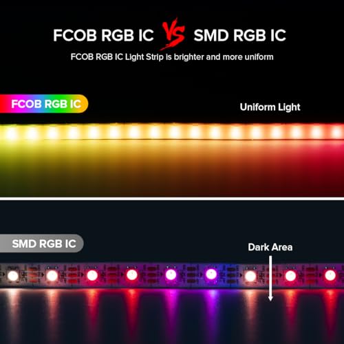 Tira LED RGB direccionable 6.5FT 160 LED/m BTF-LIGHTING miniatura 3