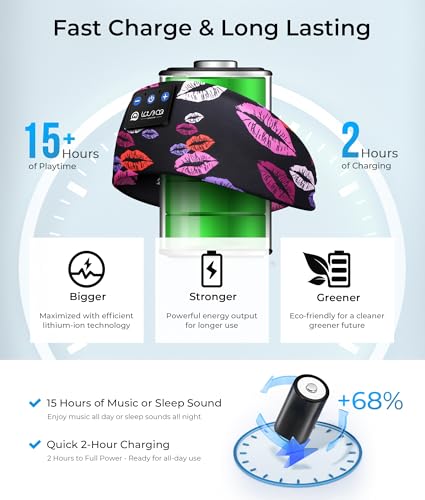 Image of LOVE EYE Sleep Sport Headphones Wireless Bluetooth 5.4 Headband Headphone
