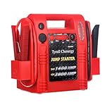 12V/24V Jump Starter,2800/1400 Peak Amp,Truck Battery Booster Pack, and Pure Copper Jumper Cables,Heavy Duty Jump Box Includes Dual USB and DC Ports Power,Car Battery Jump Starter