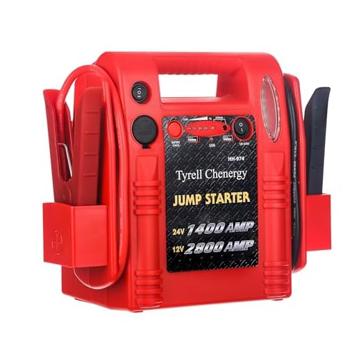 Tyrell Chenergy 1800/900 Peak Amp 12V/24V Jump Starter, Truck Battery Booster Pack, and Commercial Jumper Cables,Includes DC/USB Power for Charging Phones and Tablets,Jump Box Battery Clamps