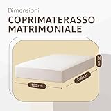 SoNiT home decor B0FV93KR58 lato 3