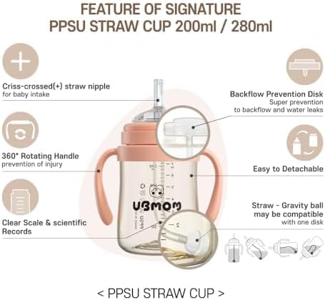 UBMOM No-spill, Backflow prevention Sippy Cup with Straw, PPSU Learner Cup with Handle for Baby and Toddlers, BPA free, 6.76oz (Daino_Choco) - Image 4