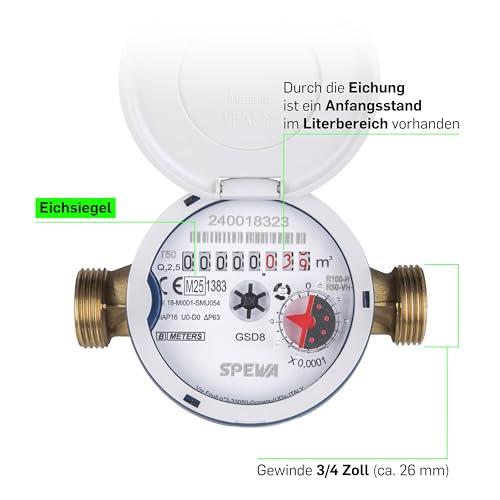 Frostgeschützter Wasserzähler für den Garten von SPEWA
