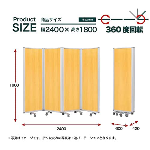 2個 4連タイプ パーテーション 幅180×高さ174cm 1年保証 パーテーション 高さ180cm 4連 4枚 オフィス 間仕切り