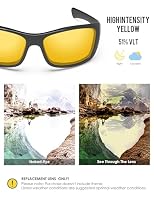 BlazerBuck Anti-salz Ersatzgläser für Oakley Hijinx - HD Gelb – Ansicht 3