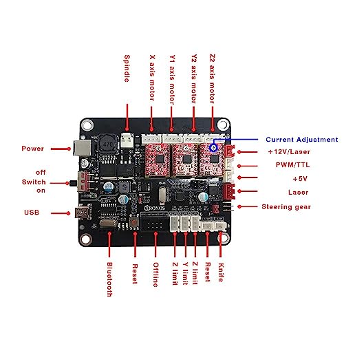 Module de commande de moteur pas à pas pour graveur laser DIY