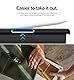 Dracool Pencil Stifthalter für Apple Pencil Pro/Apple Pencil 2. Generation Hülle Kompatibel mit Magic Keyboard, Smart Keyboard Folio, Anderen Magnetisch Hülle (Pencil Länge innerhalb 166mm) - Schwarz