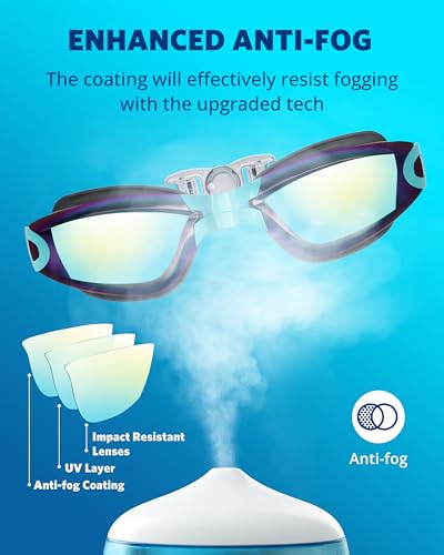 Image of Aegend Swim Goggles, Swimming Goggles No Leaking Full Protection Adult Men Women Youth