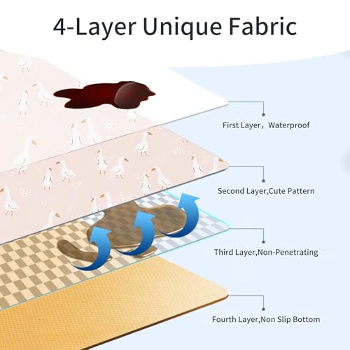 Image of Non-Slip Baby Splat Mat for Under High Chair(Goose, 43 inchx 43 inch) | Waterproof & Mess-Proof High Chair Mat for Baby Mealtime or Art, Machine Washable,Playtime Mat for Kids,Floors or Tables