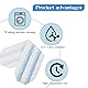 Forhome 4 Stück Mop Pads，microfiber mop，Für H2PrO Nachfüllpack Wischbezug ，waschbare und wiederverwendbare Wischpads，Saugfähiger Wischmopp Reinigungskissen（11cm*40.5cm）