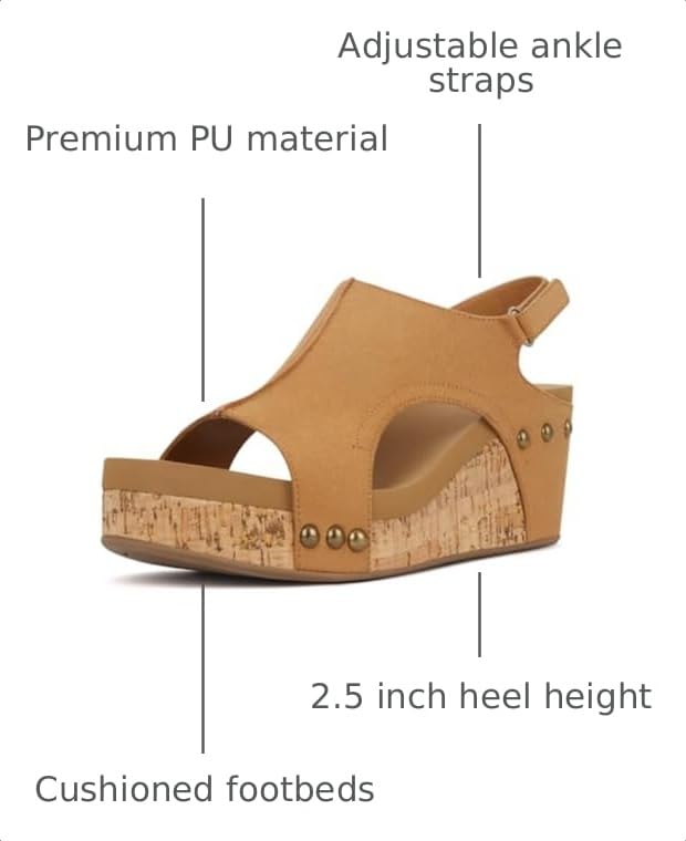 Image of PARTY Women's Wedge Sandals With Buckle Ankle Strap for Dressy Summer