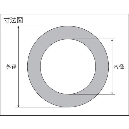 最安 トラスコ中山 Tr 1494634 ニチアス Tombo No 9077 L ナフロンカーボンファイバーパッキンl 6 4 Tr1494634 在庫限り Centrodeladultomayor Com Uy