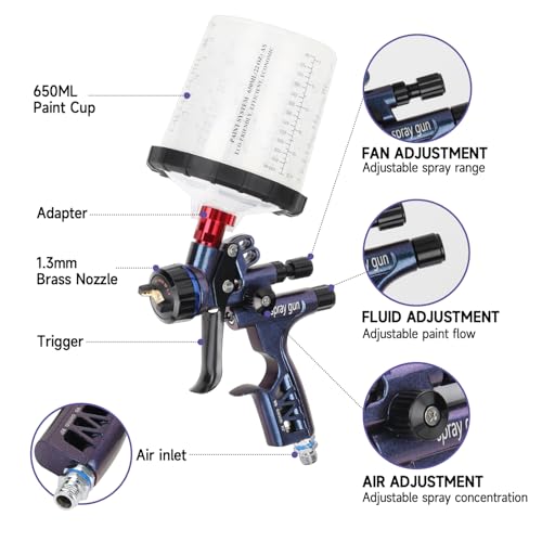 Professional HVLP Spray Gun Kit with 1.3mm Spray Nozzle, 600ML Capacity Cup and Air Regulator, Air Paint Sprayer Gun, Suitable for Cars, Walls, Furniture, DIY Crafts. - Thumbnail 2