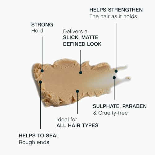 image for KEVIN.MURPHY ROUGH.RIDER Clay - Hair Strengthening - For All Hair Type